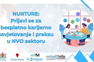 mladiinfo nurture poziv